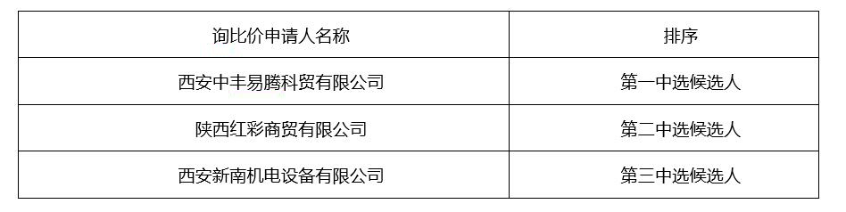 QQ截图20210224153131.jpg